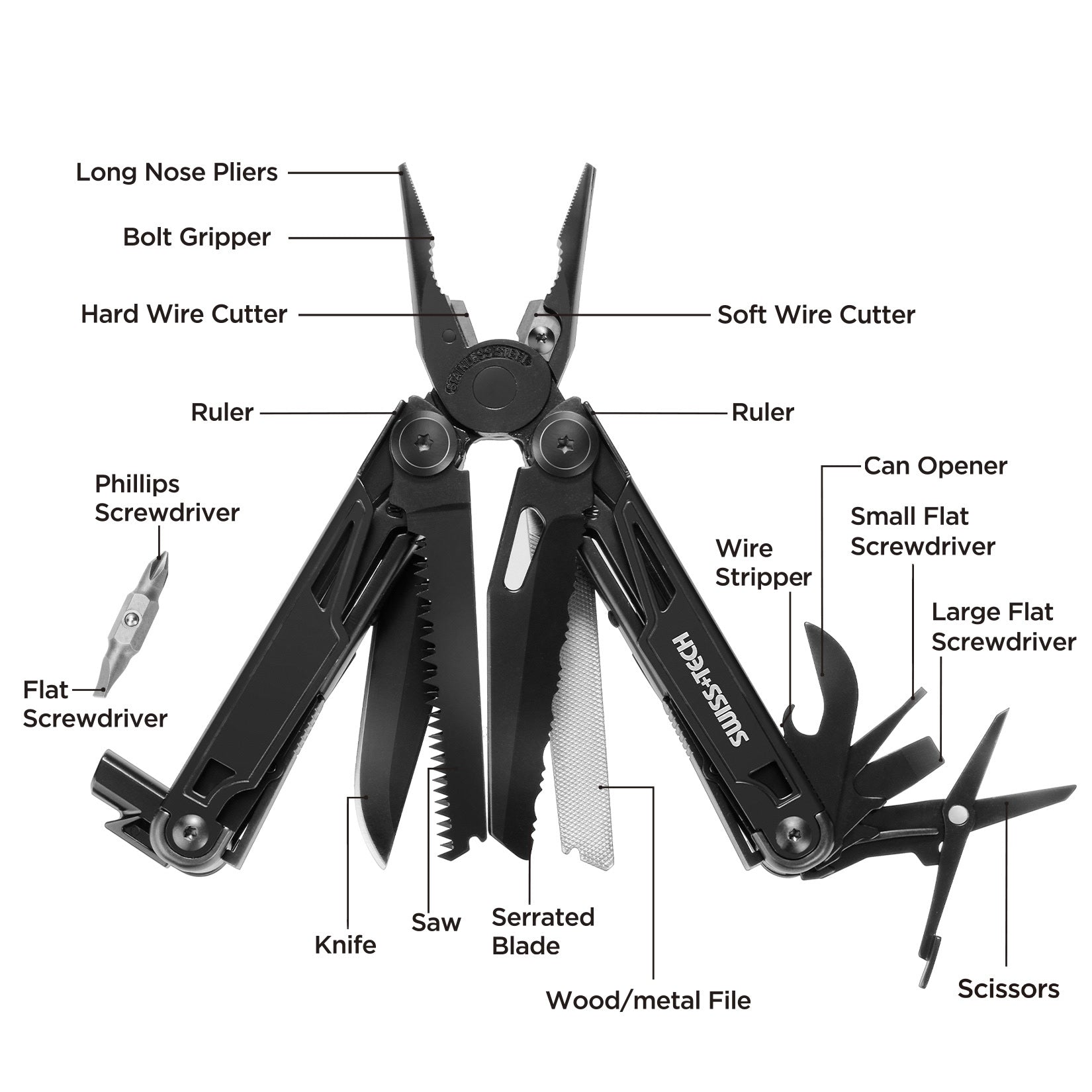 SWISS TECH 16 in 1 Camping Multitool Multi Plier Folding Plier Wire Stripper Outdoor Pocket Mini Portable New Arrival