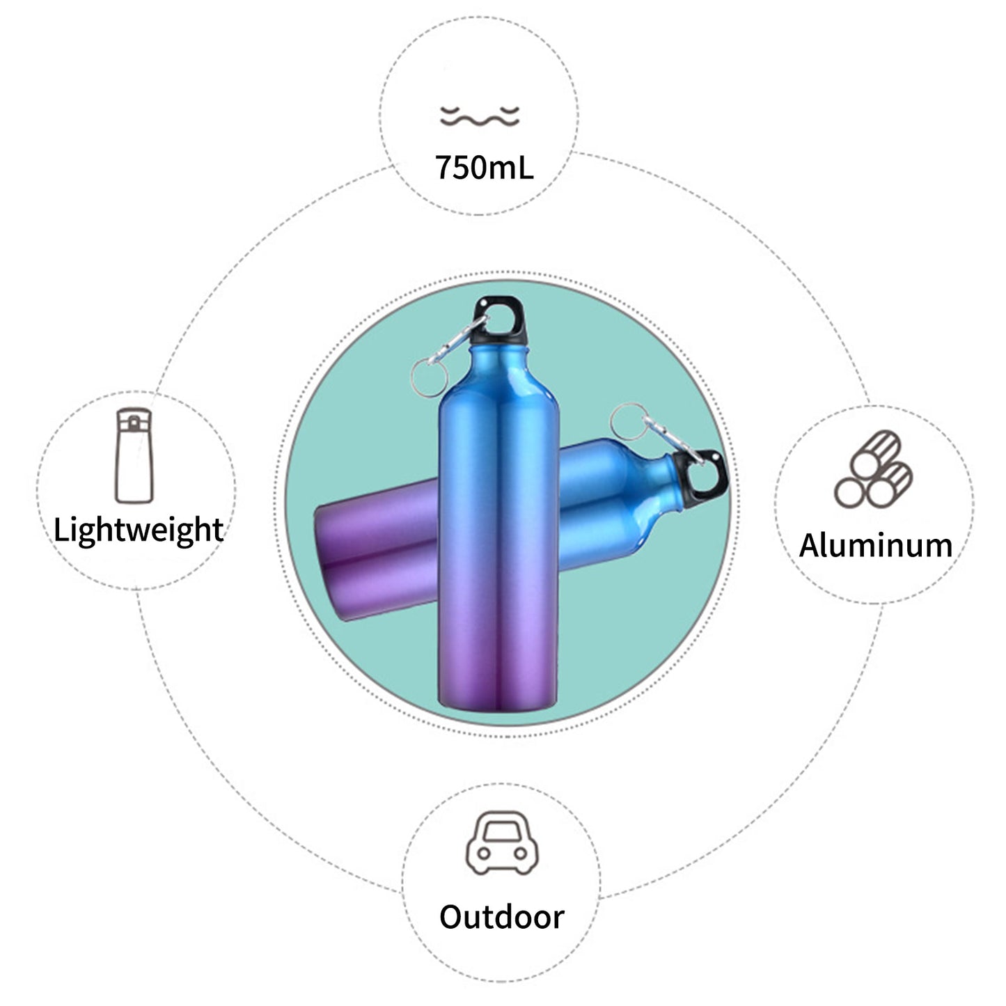 750mL Water Bottle with Carabiner Portable Reusable Leakproof Aluminum Water Jug for Hiking Travel Outdoor Sports Gym Fitness