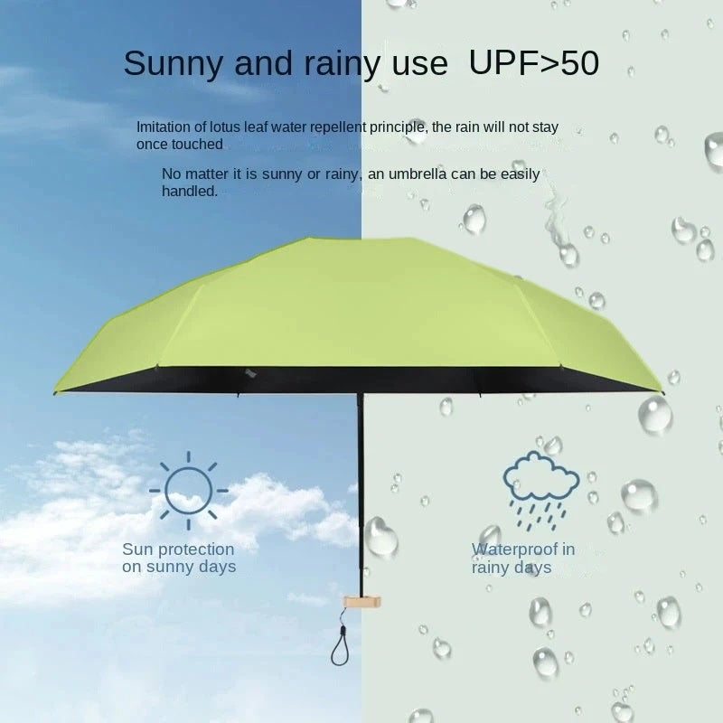 80%Off Mini Sun Umbrella Small Pocket Rain Travel Umbrella Vinyl Folding Umbrella UV Protection Sun Shade Pocket Parasol Capsule