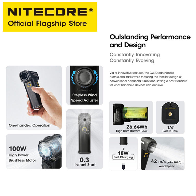 NITECORE CW20 Multipurpose Pocket Photography Fan Electric Portable Fan Stepless Wind Blower for Canon Sony Short Video Camping