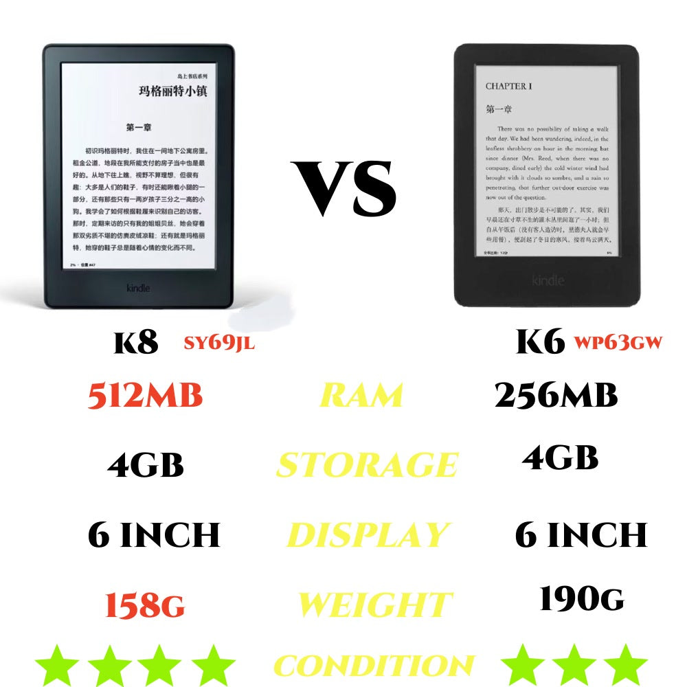 Original Kindle 6th 8th Ebook E Book Eink E-ink Reader Touch Wifi Ereader No Light Better Than Kobo E-reader