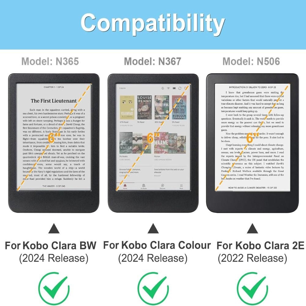 For Kobo Clara Colour BW 2024 Smart Case 6 inch e-Reader Case N367 Smart Case N365 Protective Case Auto Wake/Sleep e-Reader Case