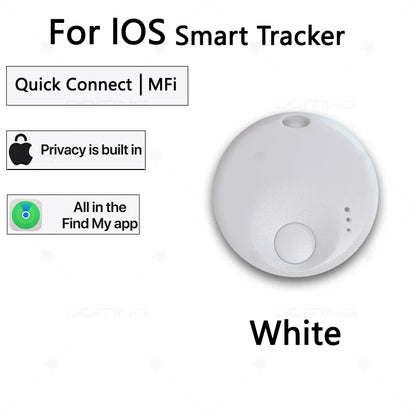 Mini SmartTag